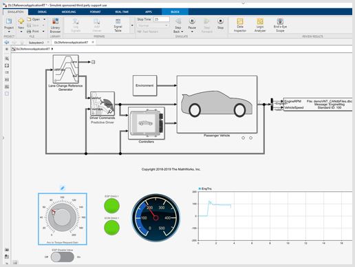 Instrumentation with Simulink
